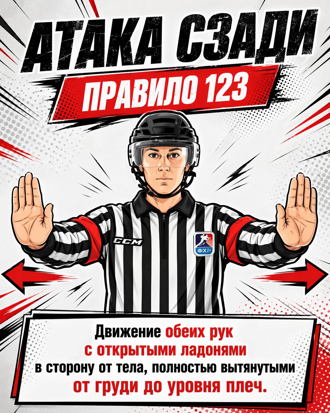 Правило 123